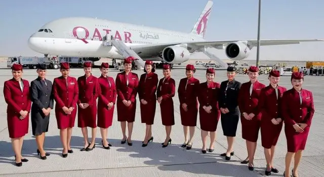 Fluggesellschaftsunternehmen Qatar Airlines