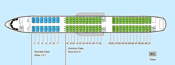 Airbus A321 Sitzplätze