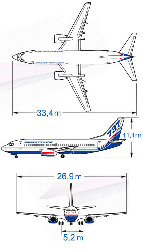 Boeing 737-300 Sitzplan