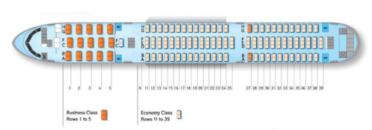 Boeing 767 300 Sitzplan Boeing 767 Familie Überblick - Flightradars24.de
